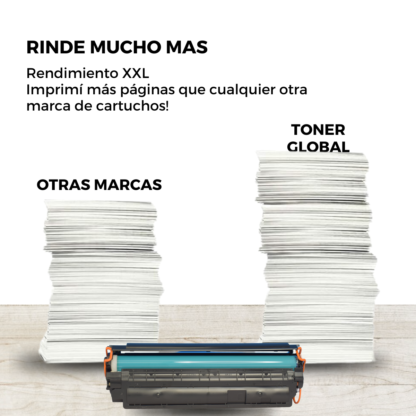 Cartucho de Tóner Compatible con HP CC530/1/2/3 CE410/1/2/3 CF380/1/2/3 Universal - Imagen 10