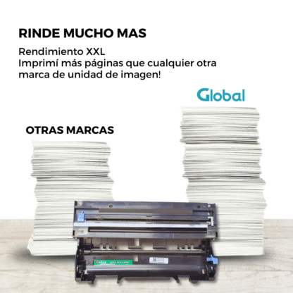 Drum DR510 para Brother – Impresión Precisa y Eficiente - Imagen 11