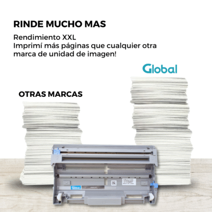 Modulo de Imagen Cilindro Compatible con Brother DR620 para HL5340 5350 5370 DCP8080 - Imagen 11