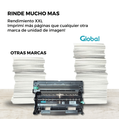Módulo DR720 Compatible – Rendimiento Extremo para Brother 8150 / 5450 / 6180 - Imagen 11