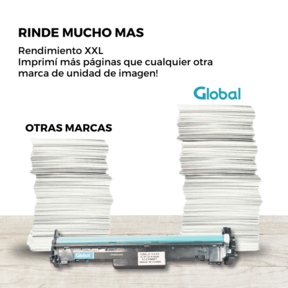 Módulo de Imagen CF219A con Chip – Calidad Profesional para tu HP M26nw - Imagen 11