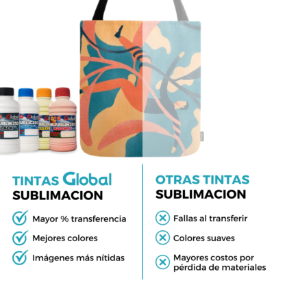 Tinta para sublimación Botella de 250ml – Precisión, calidad y cantidad - Imagen 10