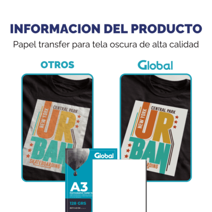 Papel transfer para telas claras y oscuras en resma de 10 hojas - Imagen 2