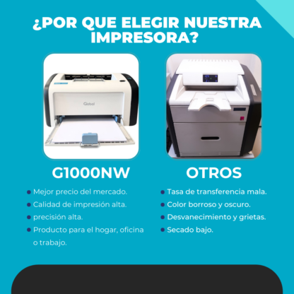 Impresora Láser G1000NW Monocromática Wifi - USB (Tóner Incluido) - Imagen 9