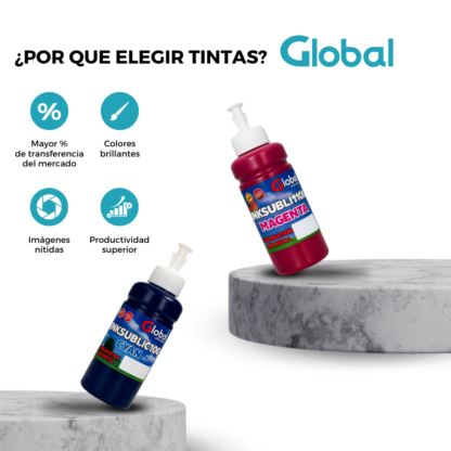 Tinta Sublimación Tipo Original en botella dosificadora de 100 cm3 - Imagen 5