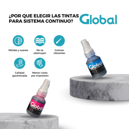 Tinta alternativa Brother T Series 5001/6001/D60 Colores Dye en botella dosificadora de 50 cm3 - Imagen 6