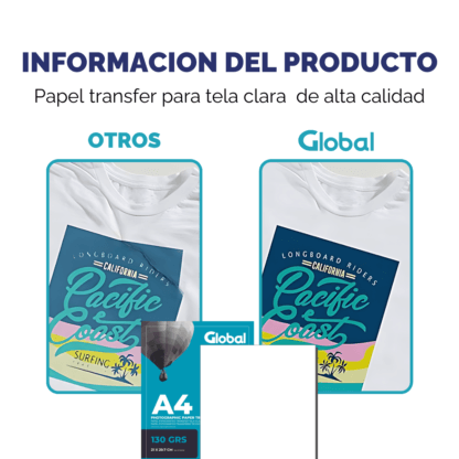 Papel transfer para telas claras y oscuras en resma de 10 hojas - Imagen 6