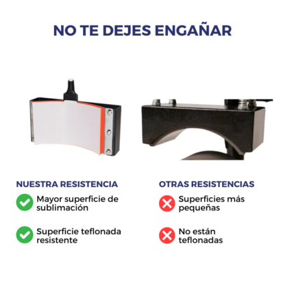 Plancha para Sublimación de Gorras – Compacta, Precisa y Potente 350W con Control Digital - Imagen 10
