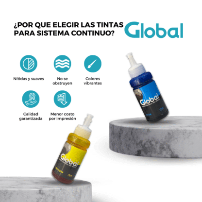 Tinta Compatibles Epson L Series T664/673 Dye 70cc - Imagen 4