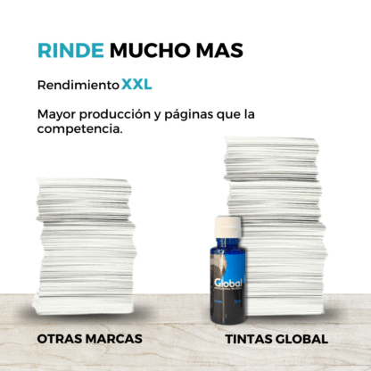 Tinta alternativa HP GT Series 52/53 Dye (Negro 90ml - Colores 70ml) - Imagen 10