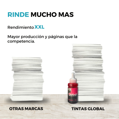 Tinta Compatibles Epson L Series T664/673 Dye 70cc - Imagen 8