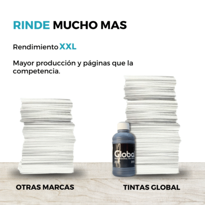 Botella de Tinta Universal Compatible 250cm3 - Imagen 3