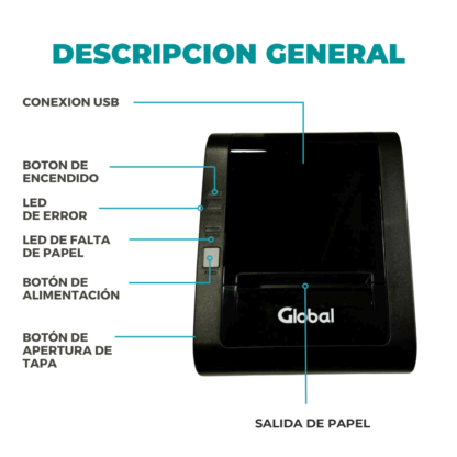Impresora Térmica POS 80mm ancho de impresión - USB 2.0 + RJ11- 203dpi - Imagen 7