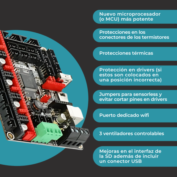 Repuesto Impresora 3D G3D1 - BTT SKR V2 - Imagen 6