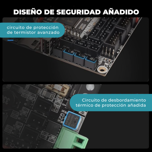 Repuesto Impresora 3D G3D1 - BTT SKR V2 - Imagen 8