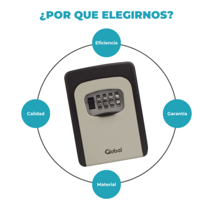 Caja Guarda Llaves Mini con Apertura de Combinación Mecánica - Ideal Airbnb - Imagen 3