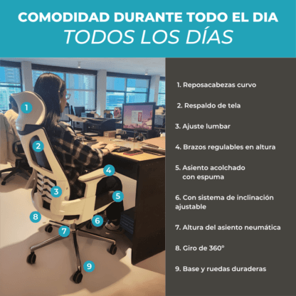 Silla De Escritorio Ergonómica Gris Con Tapizado Mesh - Imagen 7