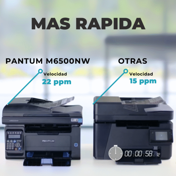 Impresora Multifunción Wifi Pantum M6500NW Monocromática A4 - Imagen 5