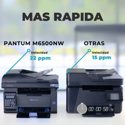 Impresora Multifunción Wifi Pantum M6500NW Monocromática A4 - Imagen 5