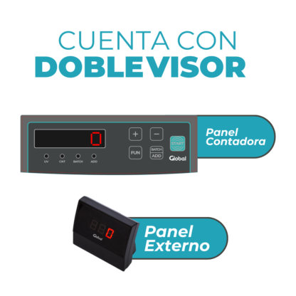 Contadora de Billetes de Carga Superior con Doble Visor LED y Detección de Billetes Falsos UV IR 220V - Imagen 3