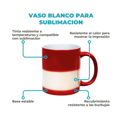 Taza Sublimable Magica Cambia Color con Temperatura de Ceramica Recta Matte de 11oz 325cm3 - Imagen 4