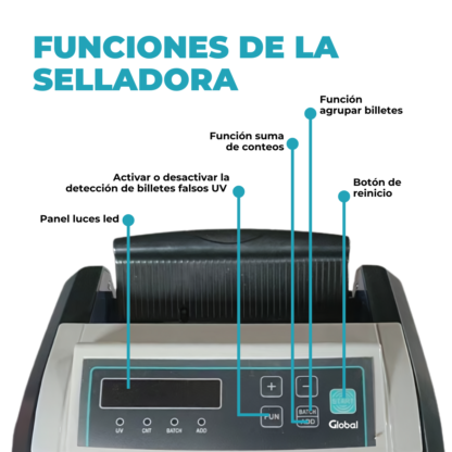 Contadora de Billetes de Carga Superior con Doble Visor LED y Detección de Billetes Falsos UV IR 220V - Imagen 4