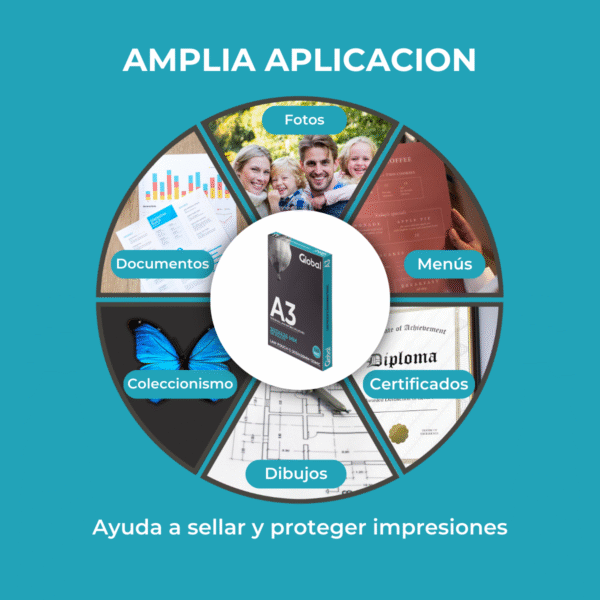 Pouch A3 para Plastificar – Acabado Brillante y Protección Eficaz - Imagen 10