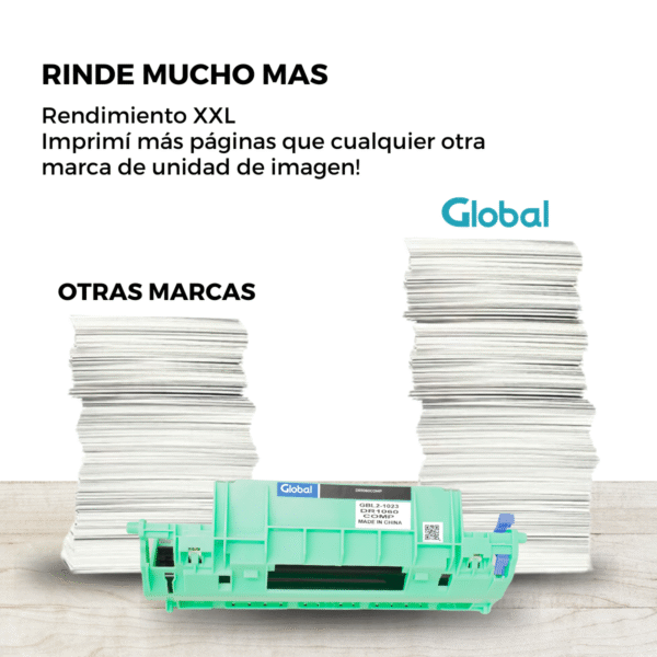 Drum Imagen Para Brother Dr1060 Hl1110 1112 Dcp1512 Mfc1815 - Imagen 11
