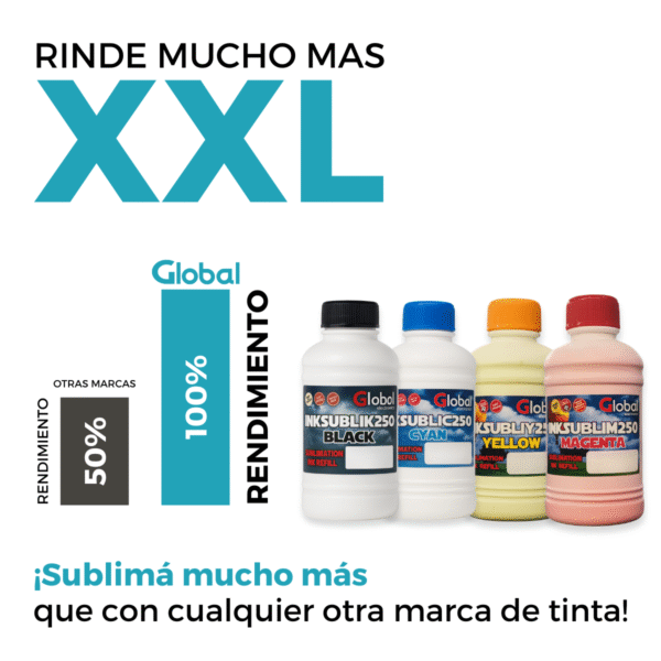 Tinta para sublimación Botella de 250ml – Precisión, calidad y cantidad - Imagen 9