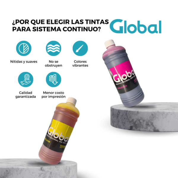 Tinta Universal Dye en botella de 1000 cm3 - Imagen 6