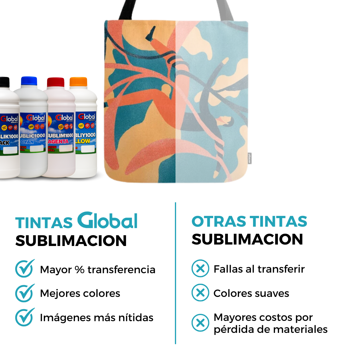 Tinta Sublimación Global Electronics 1 Litro Color - Imagen 10