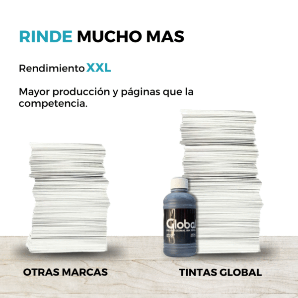 Botella de Tinta Universal Compatible 250cm3 - Imagen 3