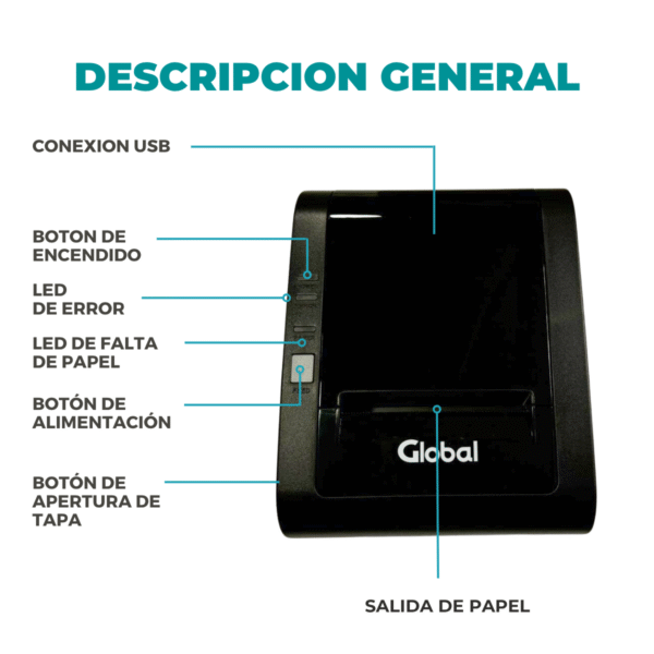 Impresora Térmica POS 80mm ancho de impresión - USB 2.0 + RJ11- 203dpi - Imagen 6