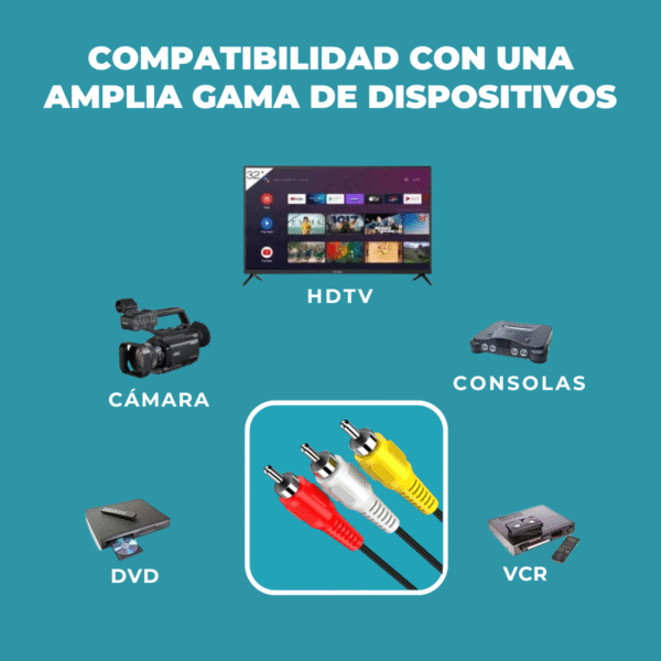 Cable de Audio y Video RCA a RCA – 2 Metros - Imagen 9