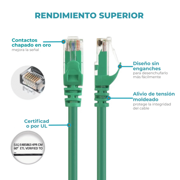 Cable De Red Utp 5 Metros Rj45 Cat 6 Patch Cord Ethernet - Imagen 4