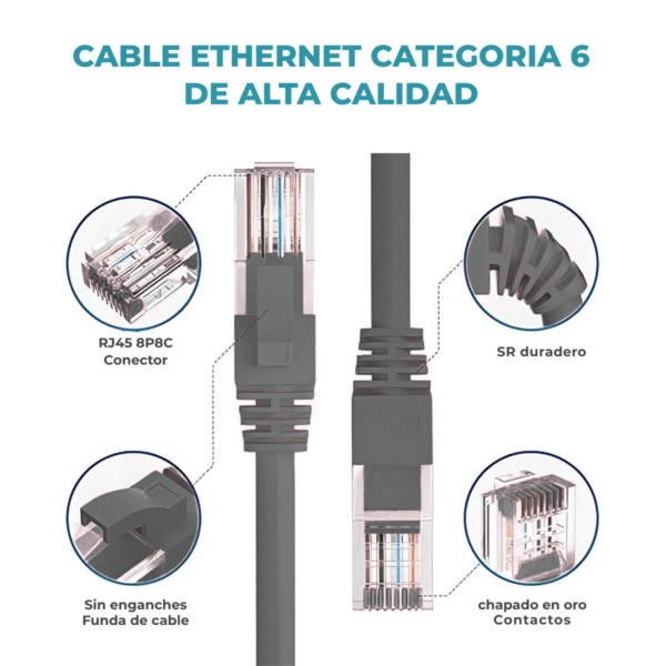 Cable de Red Categoria 6 para redes de 1GB/s con fichas RJ-45 de 5 mts - Imagen 9