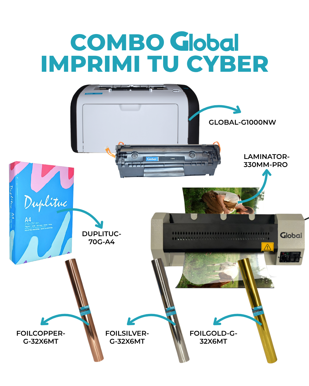Combo de Impresión : Impresora WiFi + Laminadora + Resma A4 + Foil Metalizado - Imagen 2