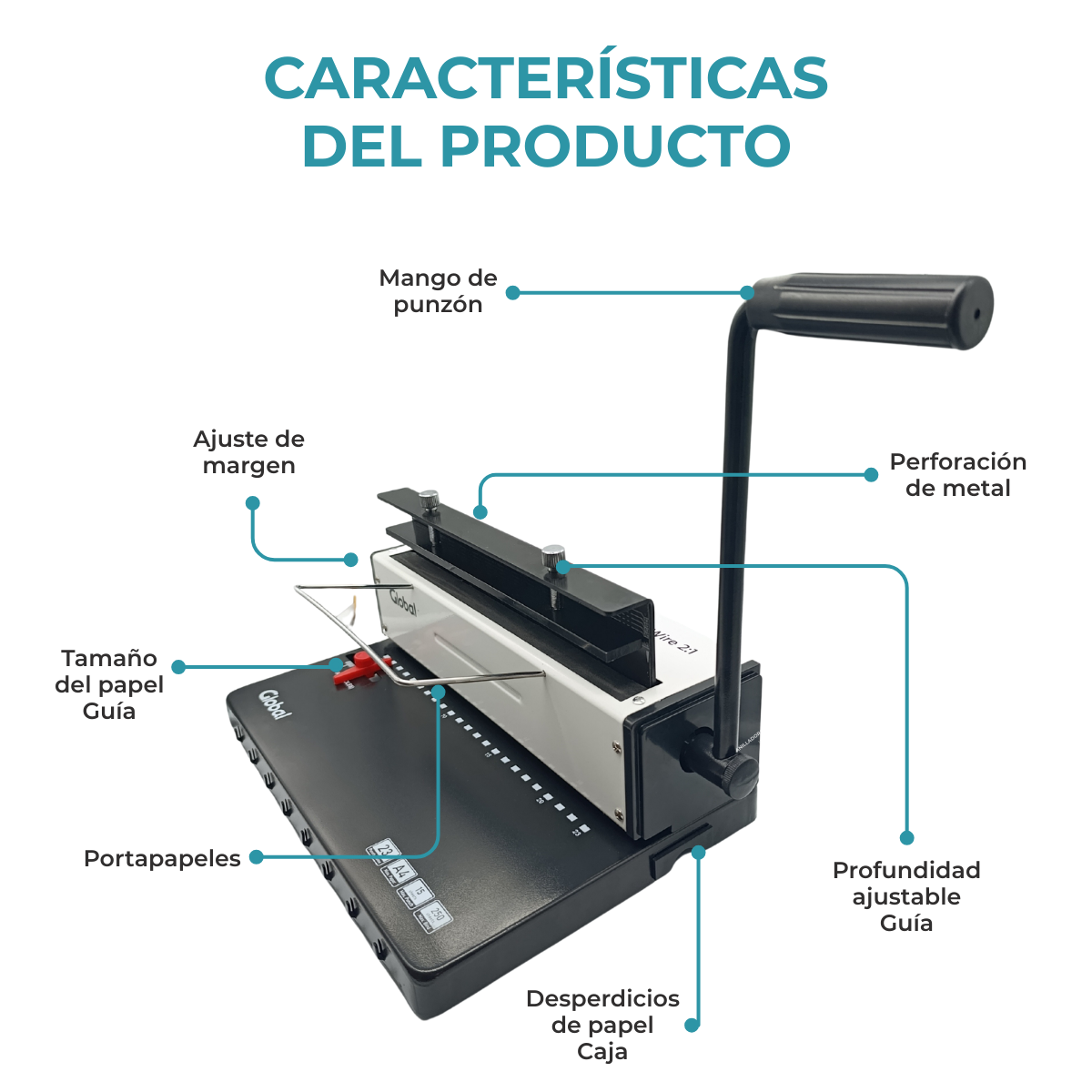 Espiraladora Anilladora Encuadernadora Doble Alambre 2:1 Manual A4 Perfora 15 hojas de 80grs - Imagen 5