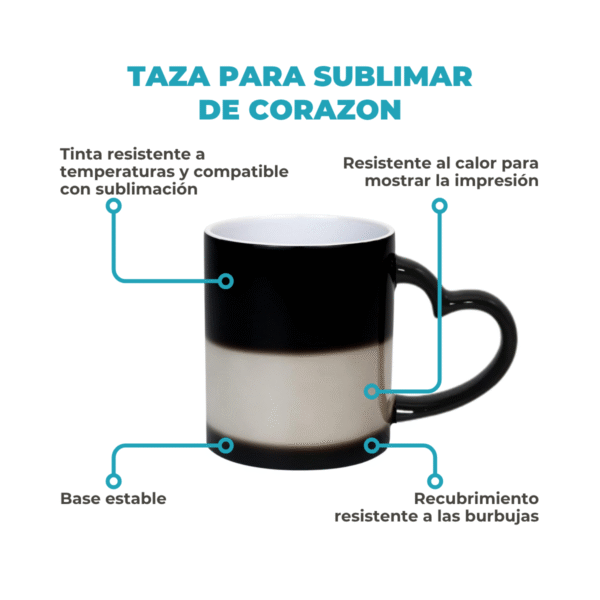Plancha Estampadora De Tazas Incluye Kit De Regalo Para Sublimar - Imagen 6