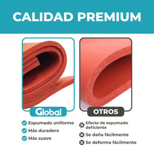 Goma Siliconada Base 30x38 Térmica Para Planchas De Sublimar - Imagen 8