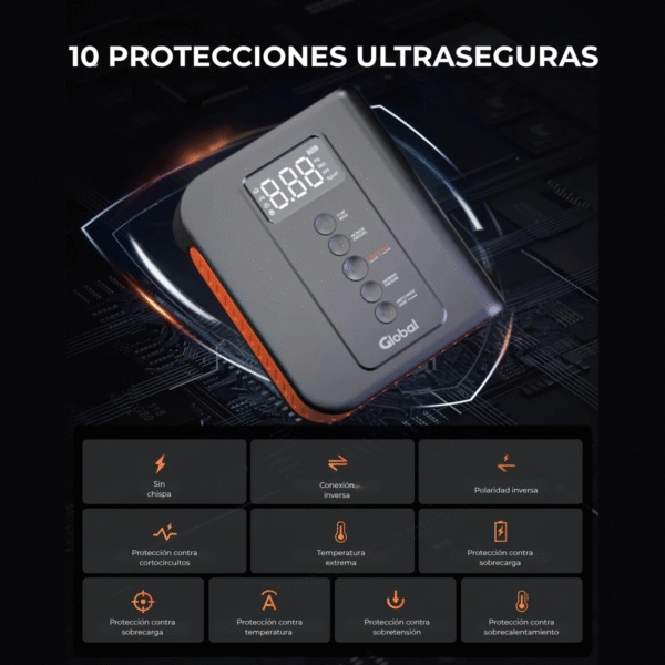 Cargador de bateria 3 en 1 con Inflador 150 PSI y Pinzas Smart EC5 - Imagen 7