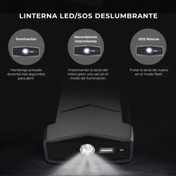 Cargador de batería 12V con pinzas Smart EC5 y entrada USB C - Imagen 7