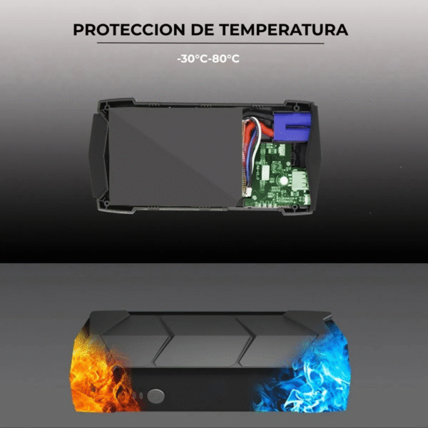 Cargador de batería 12V con pinzas Smart EC5 y entrada USB C - Imagen 8