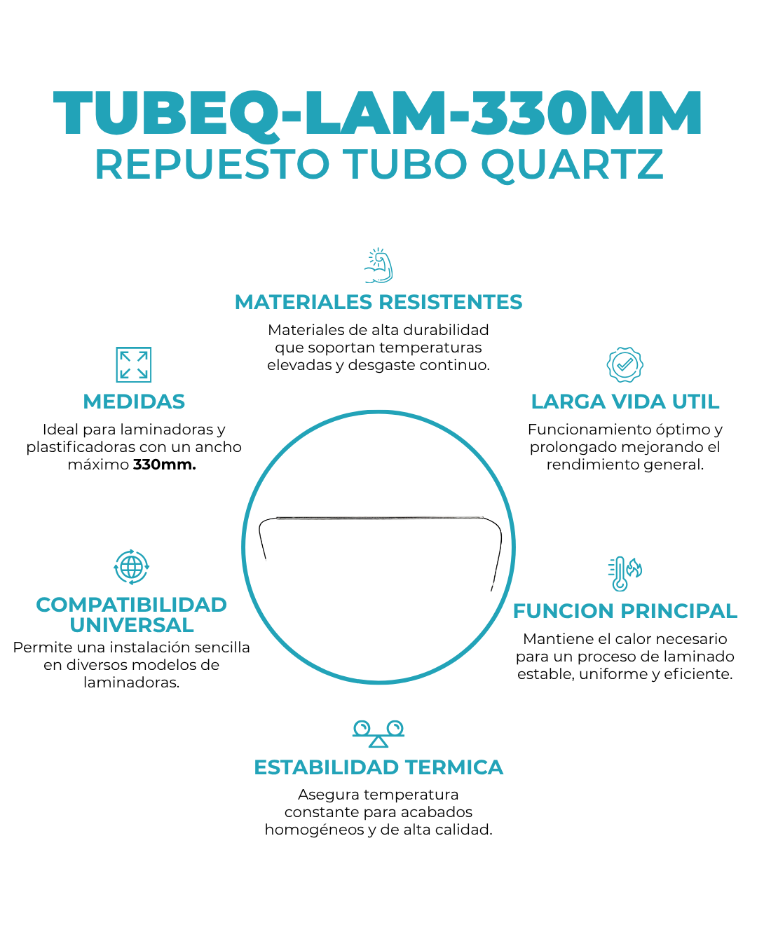 Laminadora 330mm + Cizalla + Redondeador Incluye Repuesto Tubo Quartz De Regalo - Imagen 4