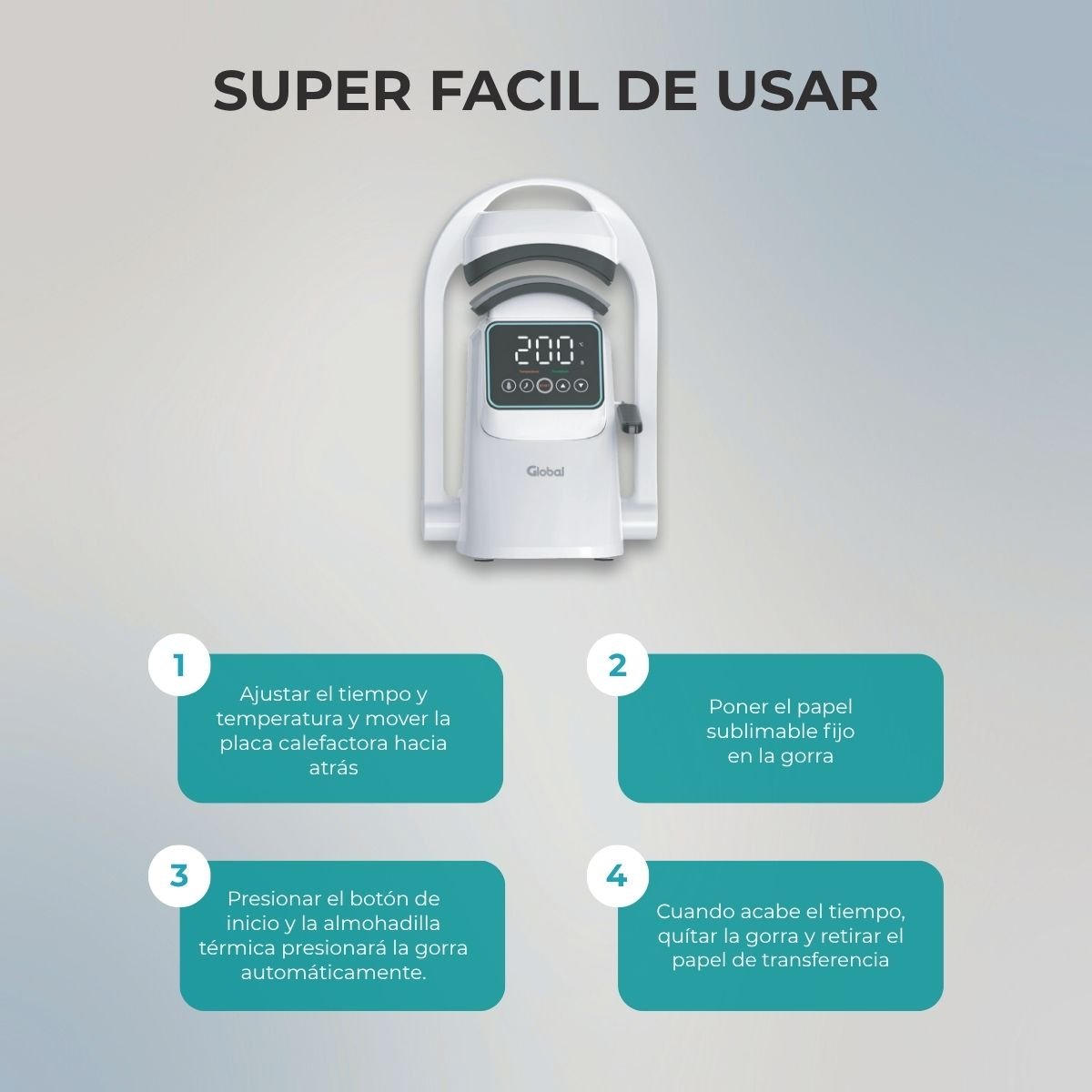 Plancha Sublimadora Estampadora Automatica De Gorras 3 En 1 - Imagen 4