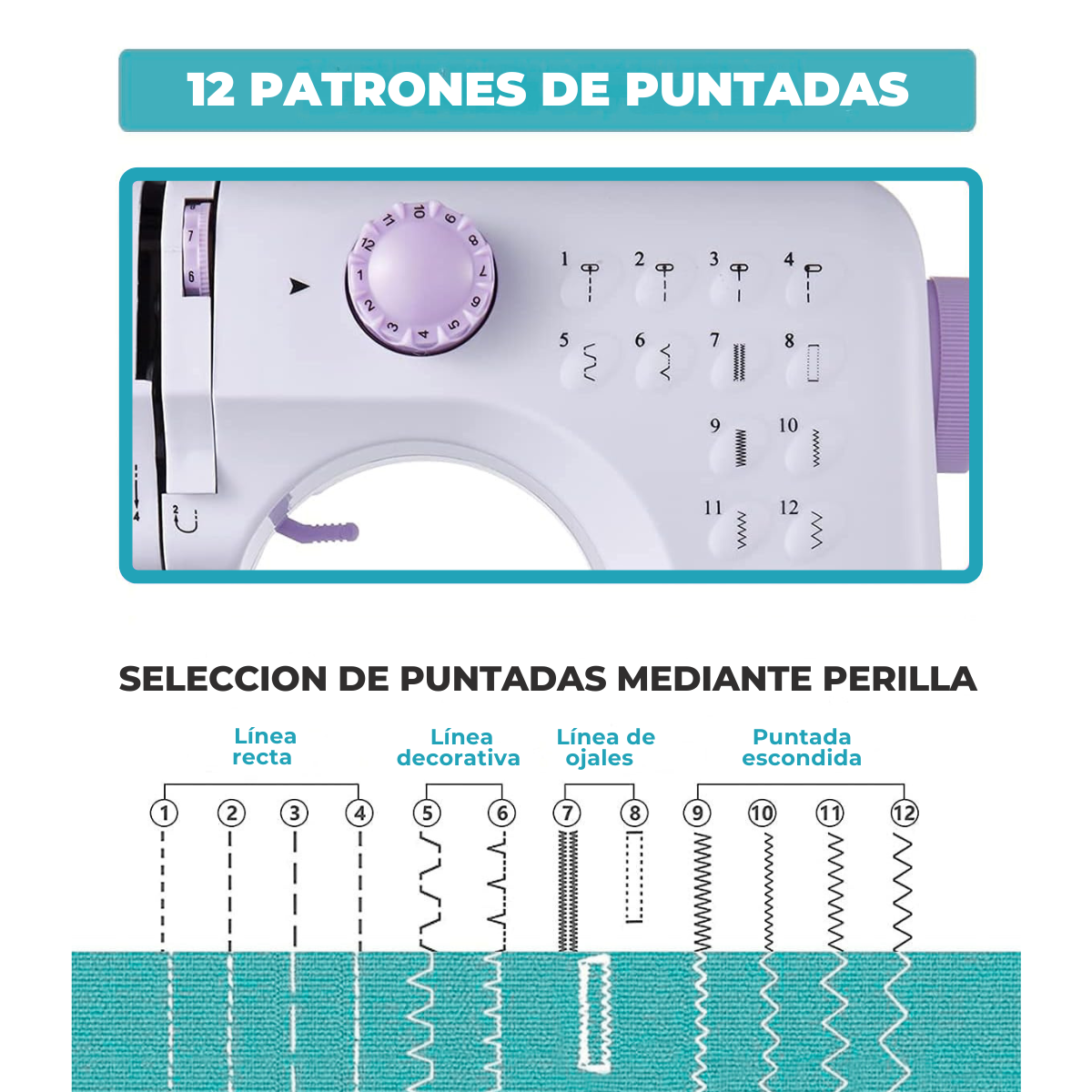 Máquina de Coser Mini SEW-MINI con Pedal, Luz y Retroceso 110V/220V - Imagen 9